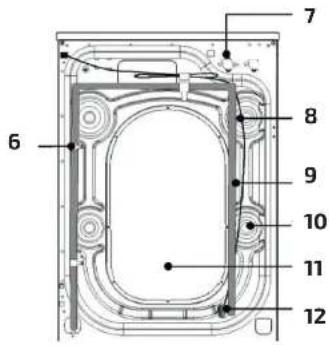 CECOTEC Bolero DressCode 9500 Inverter A - COPYRIGHT - 2