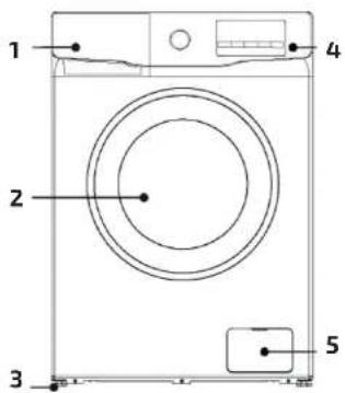 CECOTEC Bolero DressCode 9500 Inverter A - COPYRIGHT - 1