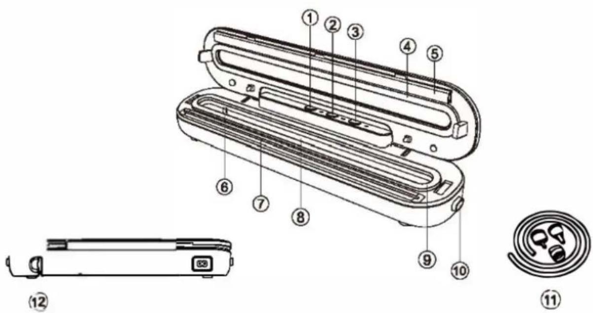 CECOTEC SealVac Easy Magnetik - COPYRIGHT - 1