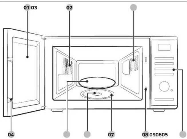 SAMSUNG MS32DE4504AG - Care against an extended period of disuse - 1