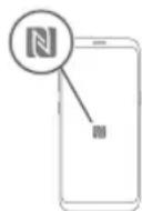 SAMSUNG QE50LS01DAU - Uso della funzione NFC on TV - 2