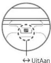 SAMSUNG QE50LS01DBU - De knop TV-bediening gebruiken - 2