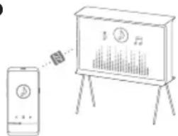 SAMSUNG QE50LS01DBU - Bediening - 1