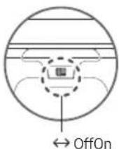 SAMSUNG QE50LS01DBU - Uso di Controller TV - 2