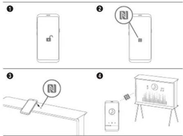 SAMSUNG GQ43LS01DBU - Using the NFC on TV function - 1