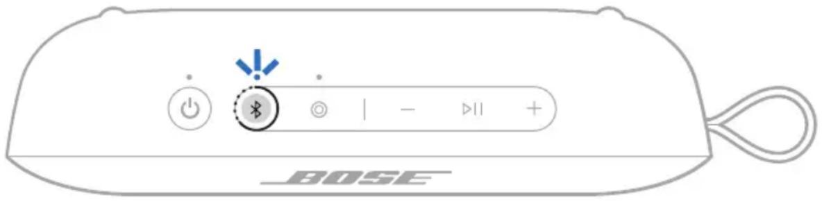 BOSE SoundLink Flex 2nd Gen - 注記: - 1