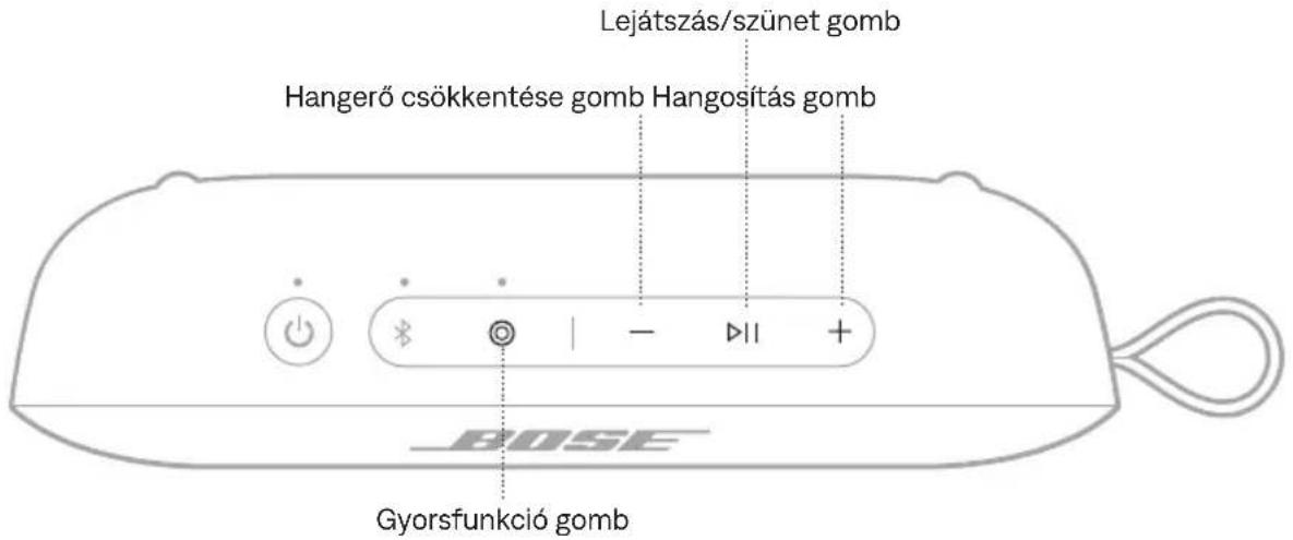 BOSE SoundLink Flex 2nd Gen - MÉDIALEJÁTSZÁS ÉS HANGERŐ - 2