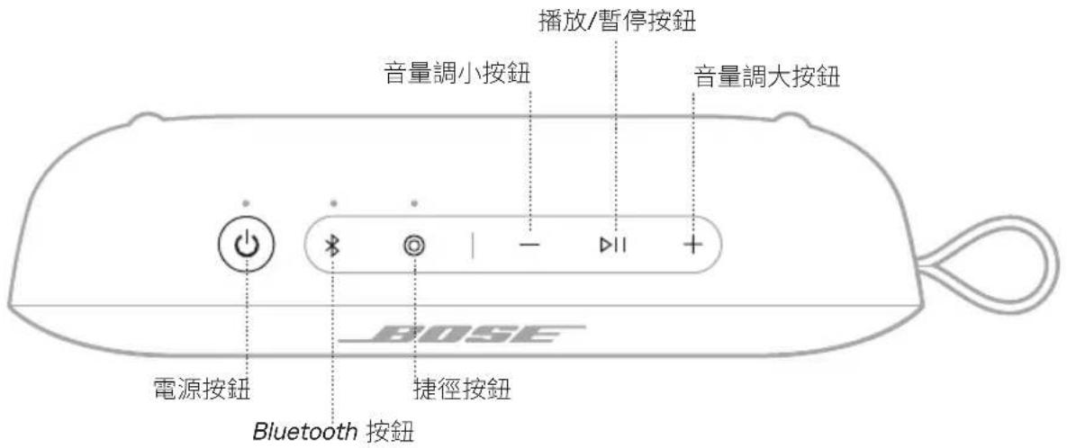 BOSE SoundLink Flex 2nd Gen - Snapdragon Sound 技術 - 1