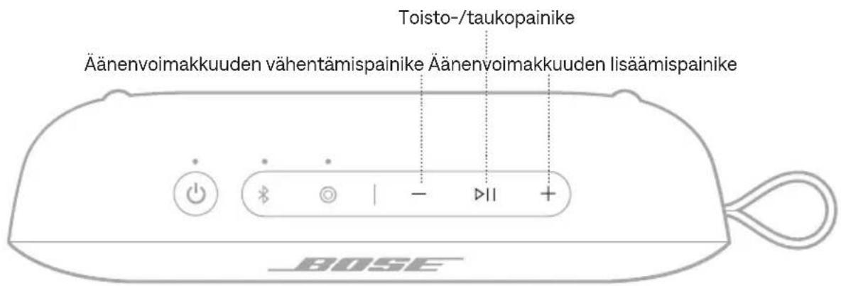 BOSE SoundLink Flex 2nd Gen - MEDIATOISTO JA ÄÄNENVOIMAKKUUS - 1