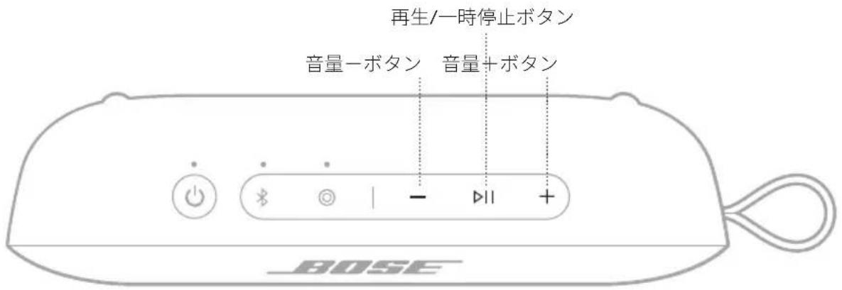 BOSE SoundLink Flex 2nd Gen - メディアの再生と音量調節 - 1