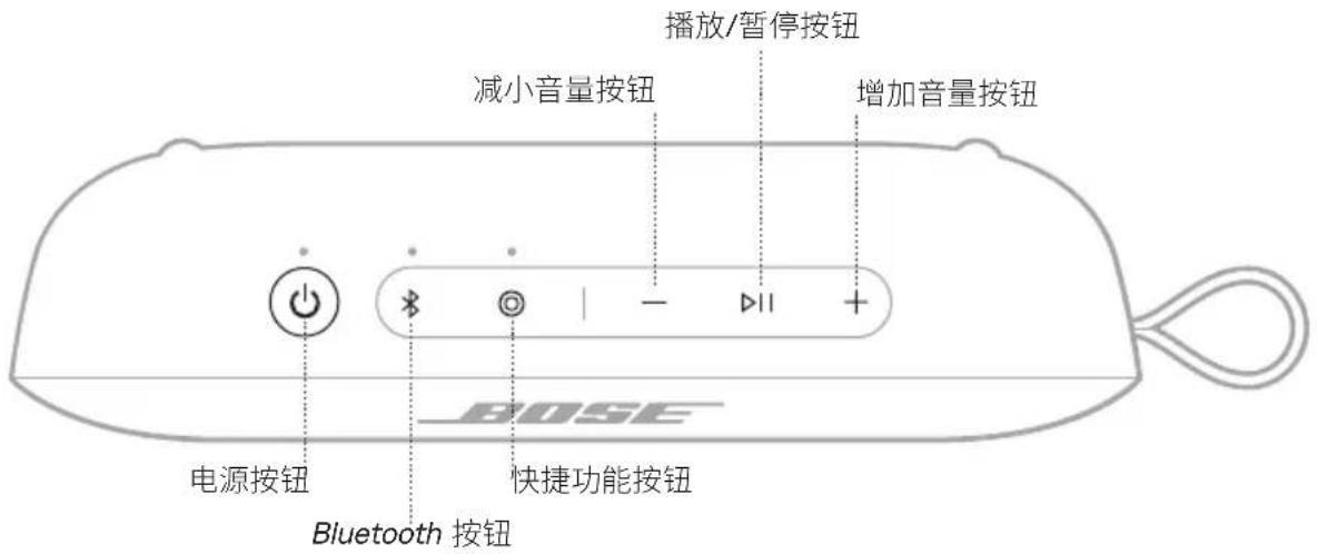 BOSE SoundLink Flex 2nd Gen - Snapdragon Sound 技术 - 1