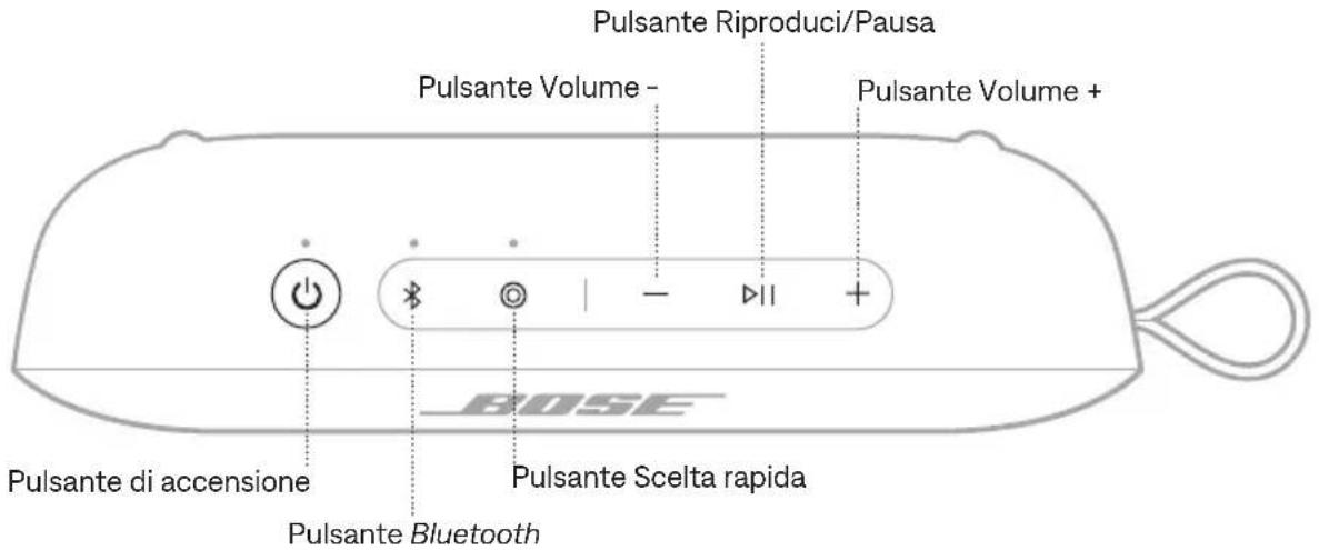 BOSE SoundLink Flex 2nd Gen - Tecnologia Snapdragon Sound - 1