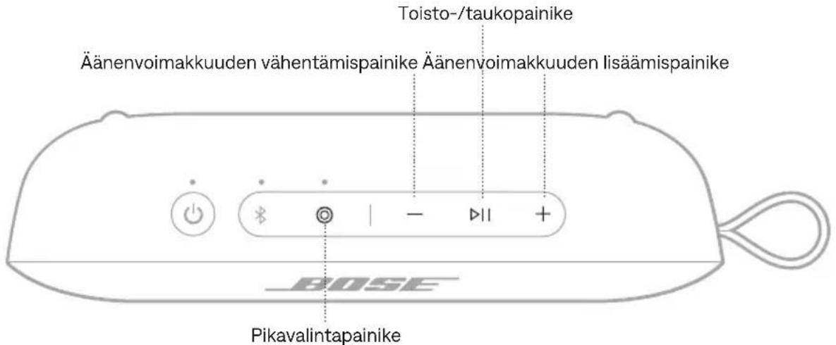 BOSE SoundLink Flex 2nd Gen - MEDIATOISTO JA ÄÄNENVOIMAKKUUS - 2