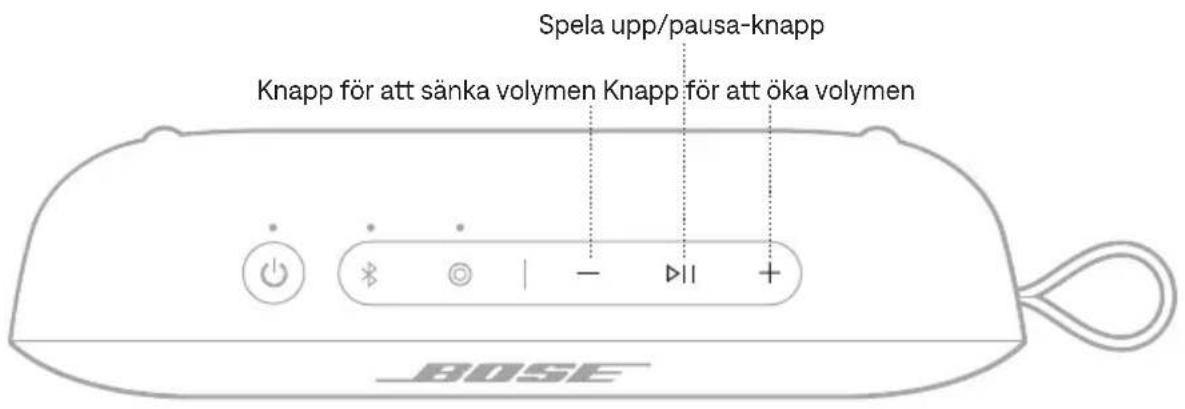 BOSE SoundLink Flex 2nd Gen - MEDIEUPPSPELNING OCH VOLYM - 1