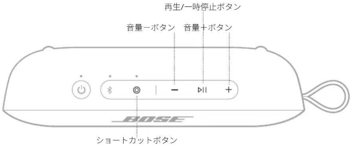 BOSE SoundLink Flex 2nd Gen - 通話 - 1