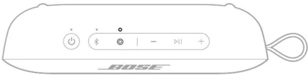 BOSE SoundLink Flex 2nd Gen - Prodotti compatibili - 5