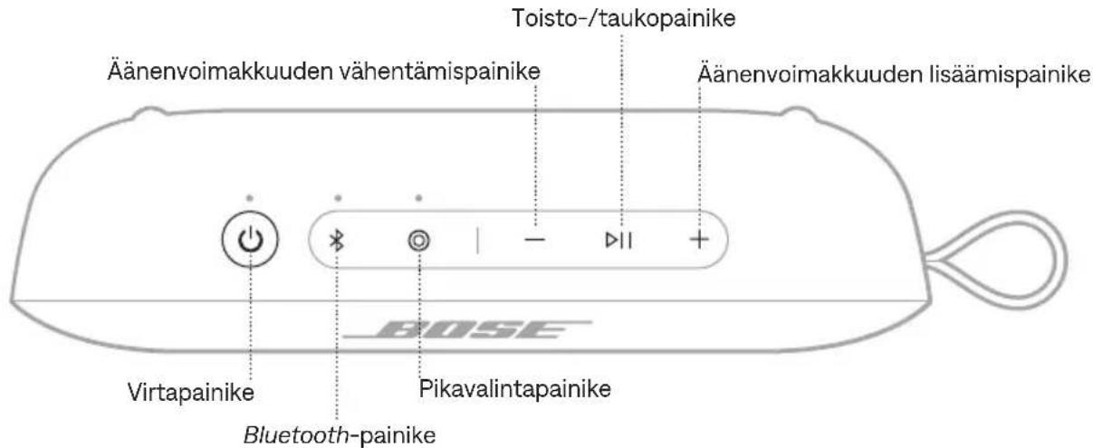 BOSE SoundLink Flex 2nd Gen - Snapdragon Sound -teknologia - 1
