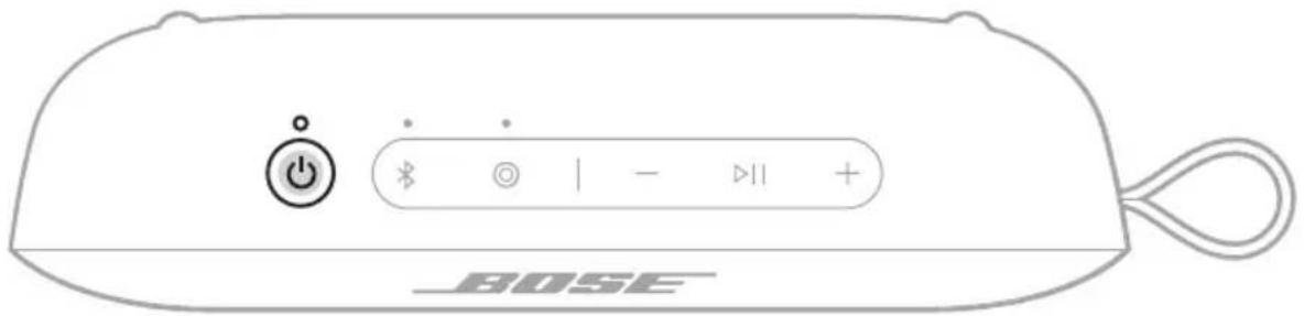 BOSE SoundLink Flex 2nd Gen - WŁĄCZANIE/WYŁĄCZANIE ZASILANIA - 1