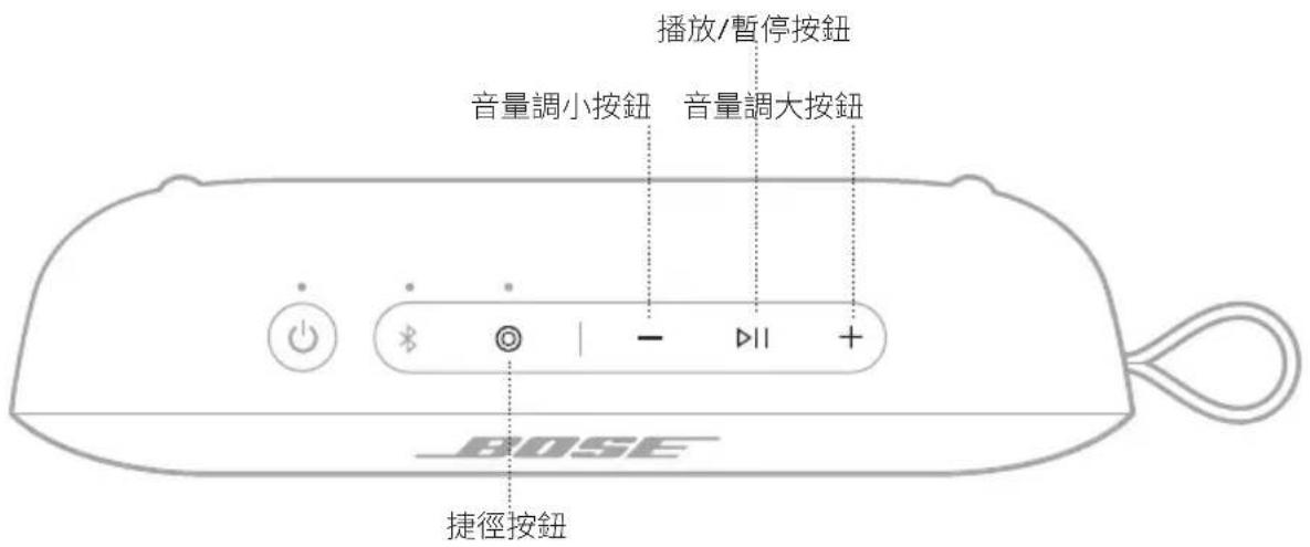 BOSE SoundLink Flex 2nd Gen - 媒體播放和音量 - 2