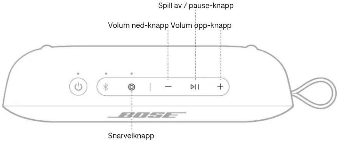 BOSE SoundLink Flex 2nd Gen - MEDIEAVSPILLING OG VOLUM - 2