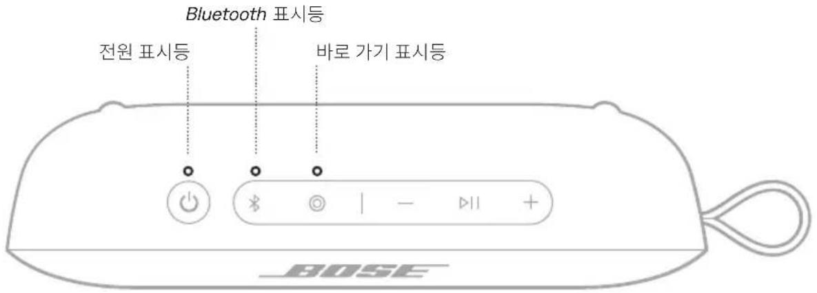 BOSE SoundLink Flex 2nd Gen - 배터리 보호 모드 - 1