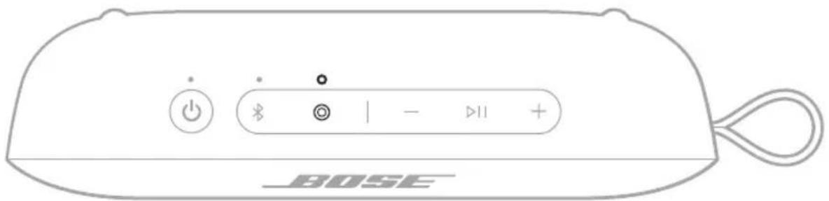 BOSE SoundLink Flex 2nd Gen - 在揚聲器上按键徑按鈕 ◎。 - 4
