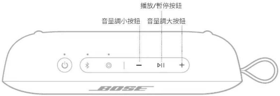 BOSE SoundLink Flex 2nd Gen - 媒體播放和音量 - 1