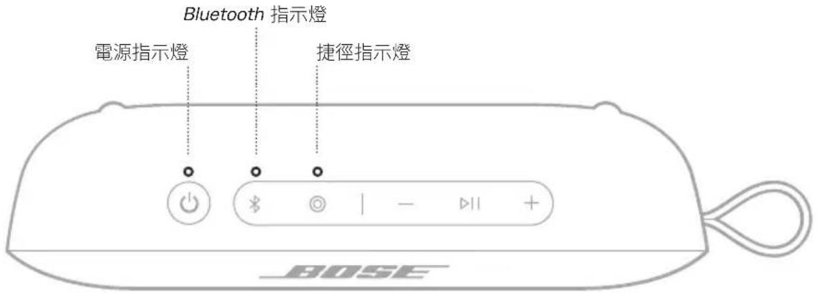 BOSE SoundLink Flex 2nd Gen - 電池保護模式 - 1