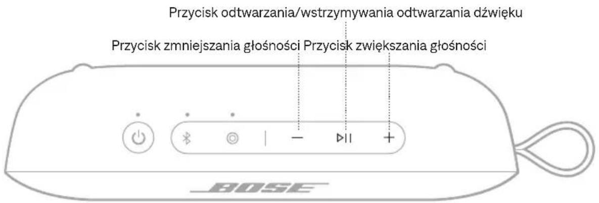 BOSE SoundLink Flex 2nd Gen - ODTWARZANIE MULTIMEDIÓW I REGULACJA GŁOŚNOŚCI - 1