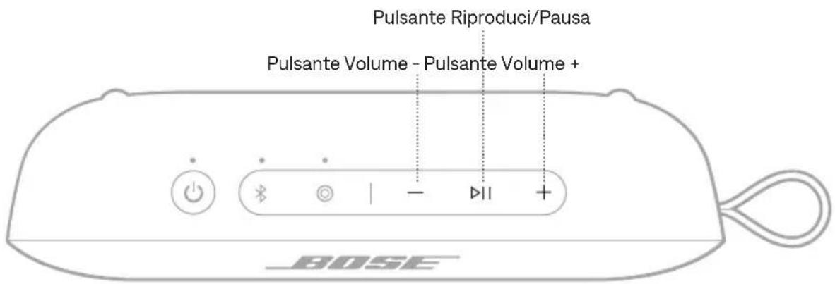 BOSE SoundLink Flex 2nd Gen - RIPRODUZIONE MULTIMEDIALE E CONTROLLO DEL VOLUME - 1