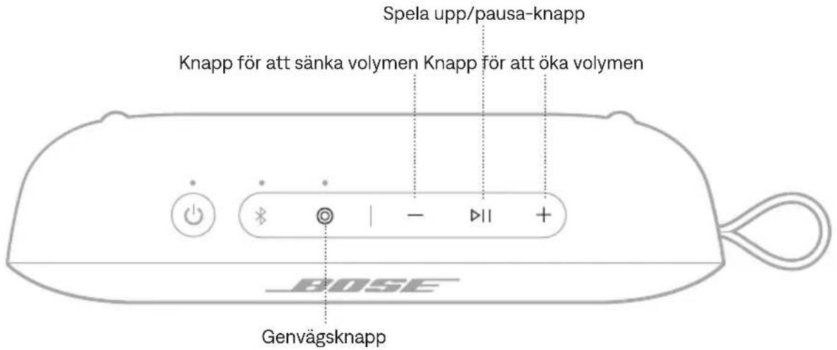 BOSE SoundLink Flex 2nd Gen - MEDIEUPPSPELNING OCH VOLYM - 2