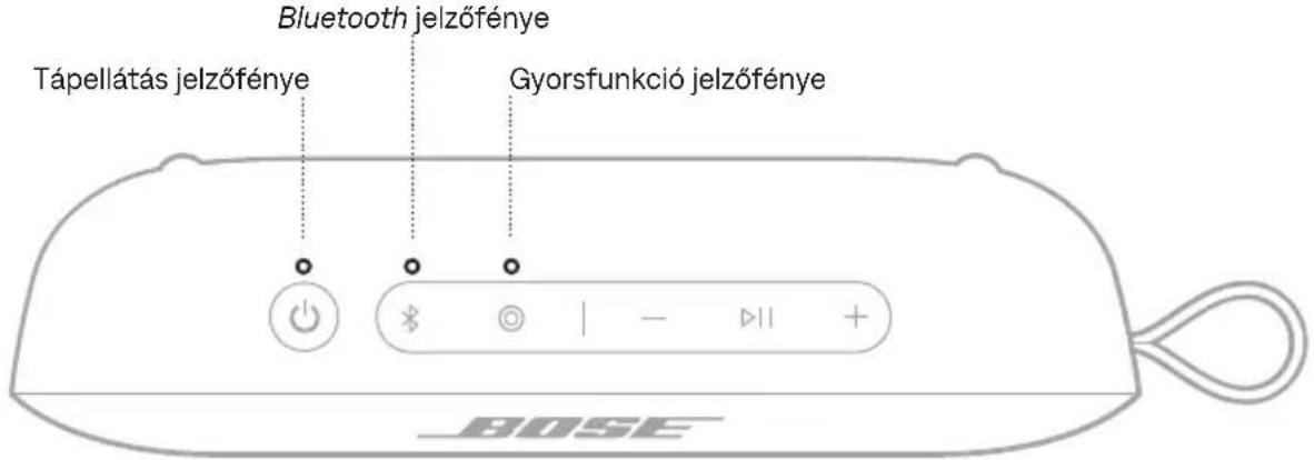 BOSE SoundLink Flex 2nd Gen - Akkumulátorkímélő mód - 1