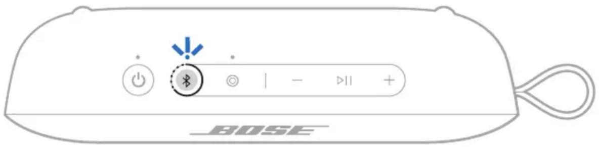 BOSE SoundLink Flex 2nd Gen - TÄNK PÅ FÖLJANDE: - 1