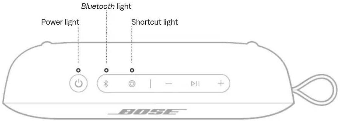 BOSE SoundLink Flex 2nd Gen - Battery protection mode - 1