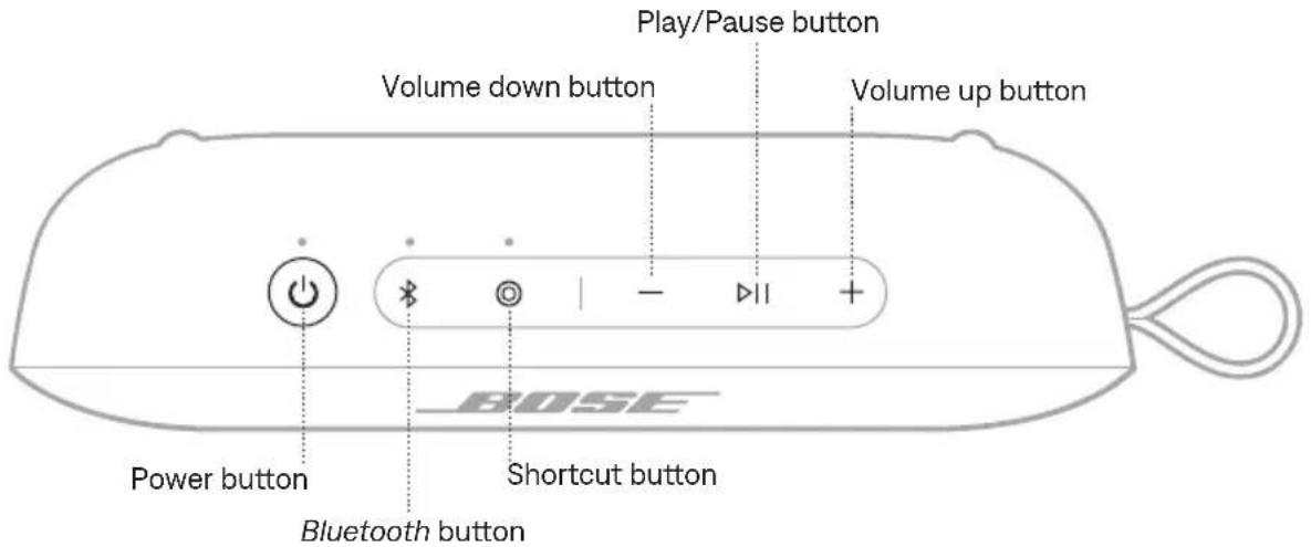 BOSE SoundLink Flex 2nd Gen - Snapdragon Sound technology - 1
