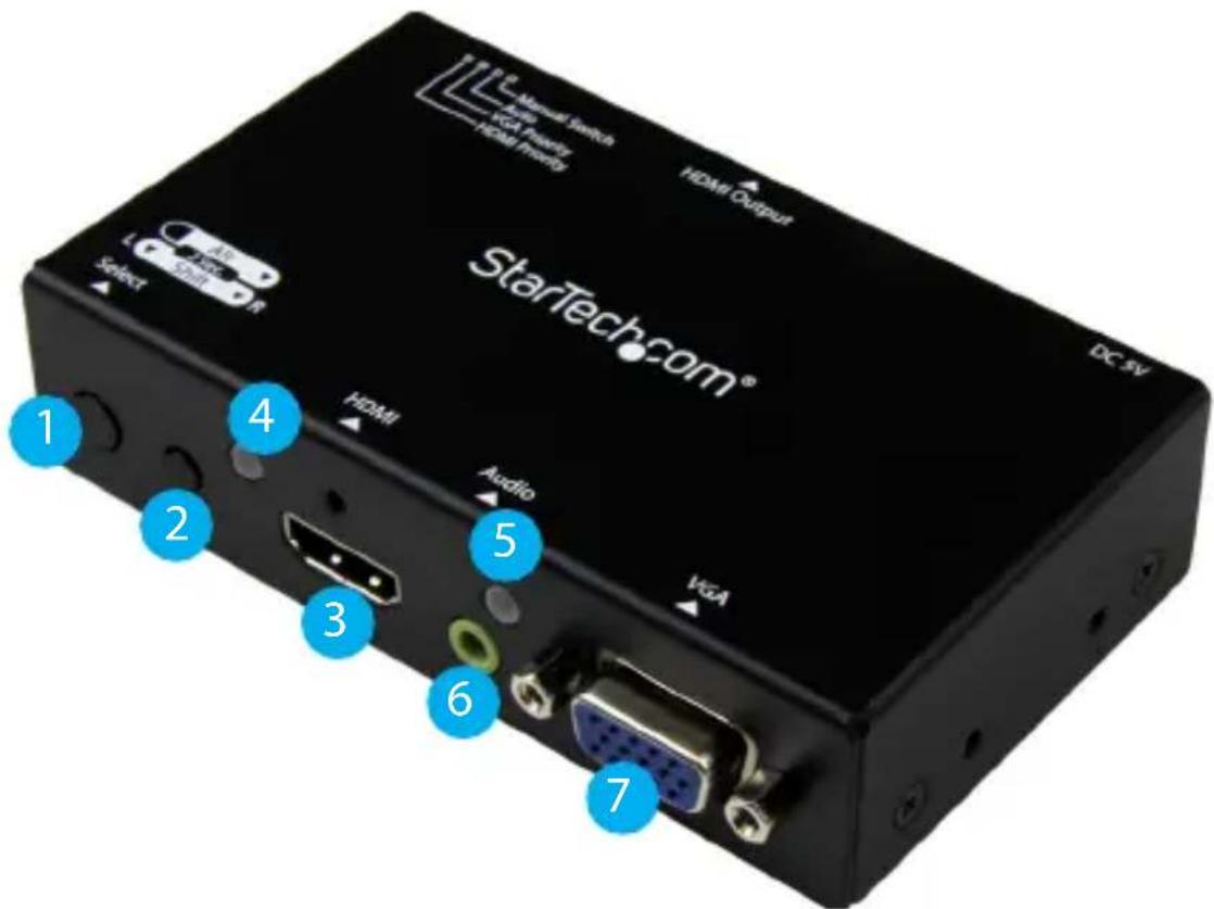 StarTech.com VS221VGA2HD - フロントビュー - 1