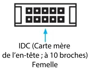 StarTech.com PLATE9MB - Plaque Série d'un Port - 2