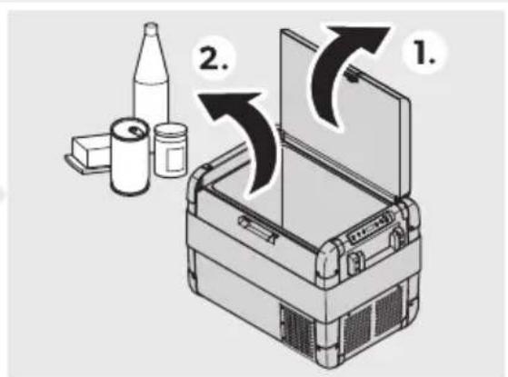 DOMETIC CFX2 28 - ( oEžití portE USG - 7