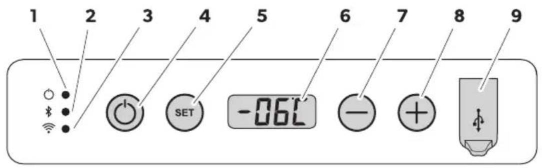 DOMETIC CFX2 28 - Kontrollp! nel - 1
