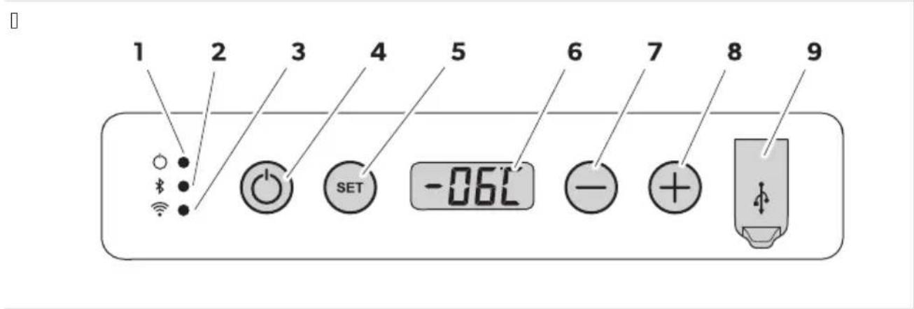 DOMETIC CFX2 28 - FEnzioni - 2