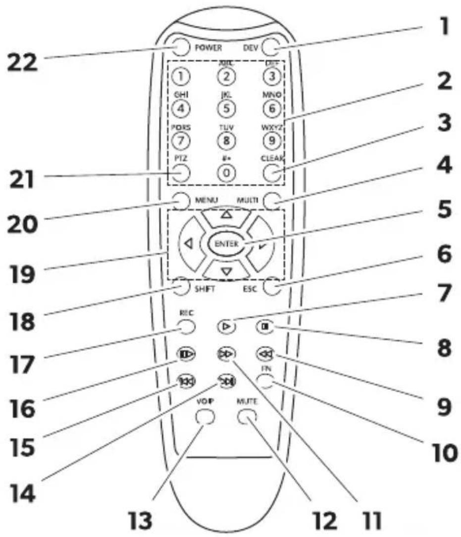 DOMETIC CAM360AHDHD - s Τεχνική περιγραφή - 1