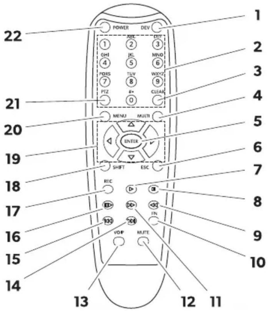 DOMETIC CAM360AHDHD - Utili0açj, adeq1 ada - 1