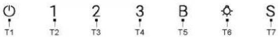 HAIER HABT6CBS6XBSLC - Bedieningselementen - 1