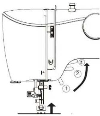 MEDION LIFE SM60 (MD 10689) - 8.6.Bovendraadinrijgen - 1