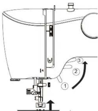 MEDION LIFE SM60 (MD 10689) - Threading the upper thread - 1