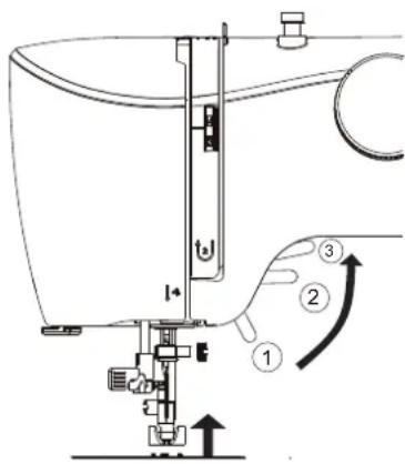 MEDION LIFE SM60 (MD 10689) - Manipulation du pied-de-biche - 1