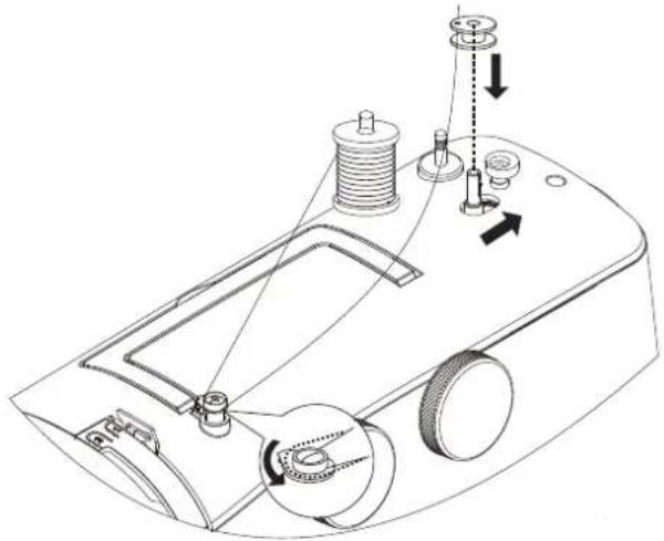 MEDION LIFE SM60 (MD 10689) - Winding thread onto the bobbin - 1