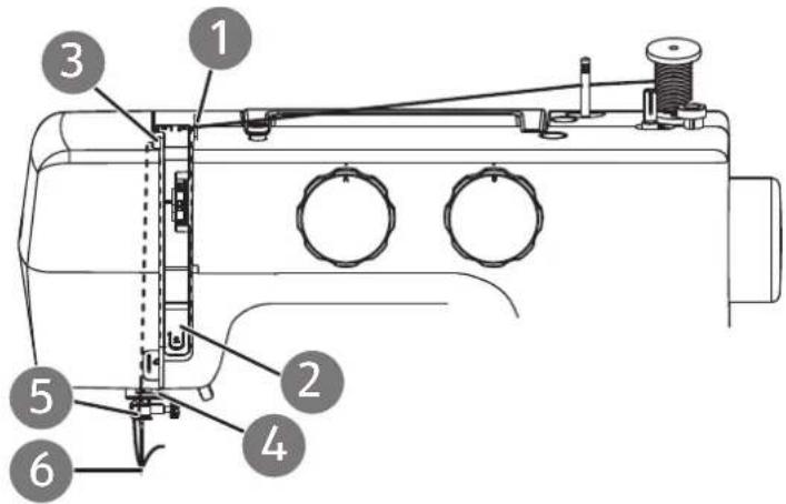 MEDION LIFE SM60 (MD 10689) - Weergave van de bovendraadgeleiding - 1