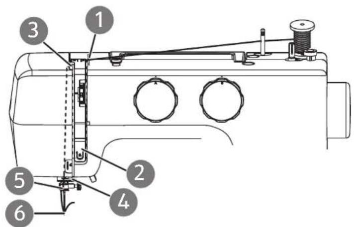 MEDION LIFE SM60 (MD 10689) - Illustration of the upper thread guide - 1