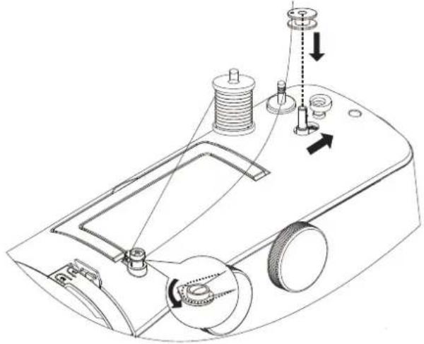 MEDION LIFE SM60 (MD 10689) - 8.2.AufspulenderUnterfadenspule - 1
